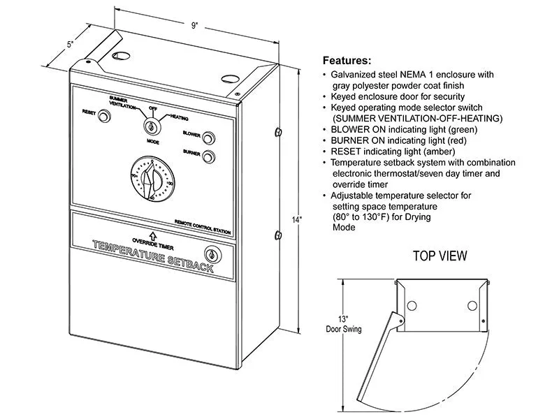 Cambridge Heater SA250