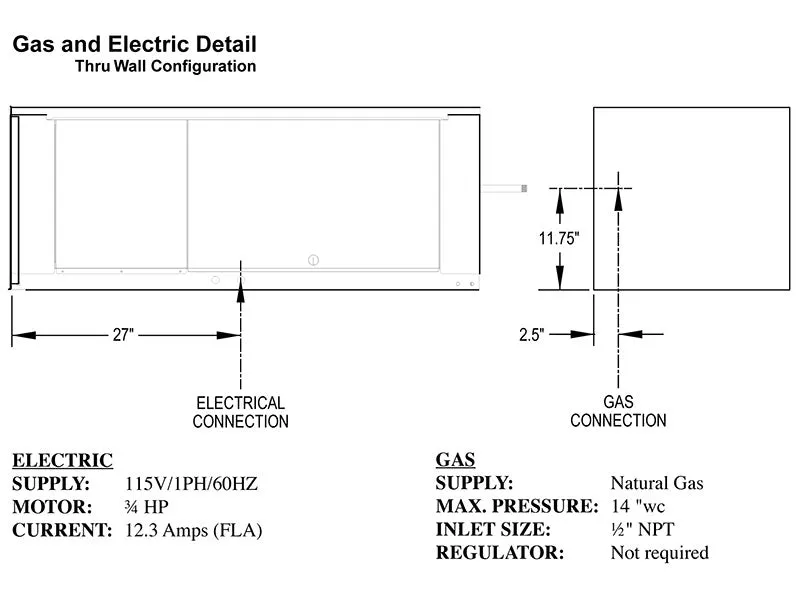 Cambridge Heater SA250